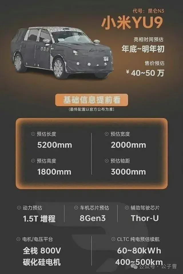 雷军新车“昆仑”曝光，网友又炸锅了（组图） - 5