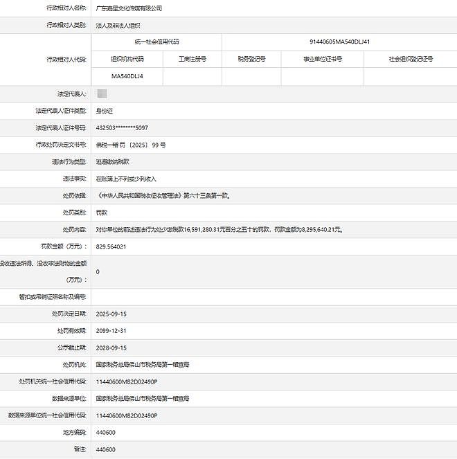 超5000万粉丝女网红,名下公司涉嫌逃税逾千万,仍在高频次直播(组图) - 3