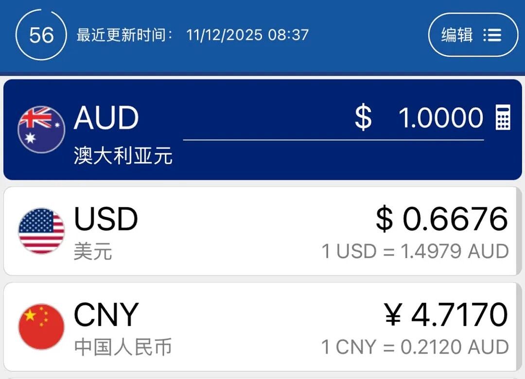 美联储降息澳元大涨；维州42位高考状元金榜题名；联盟党要严打黑民；澳航A380客机破大洞紧急停飞（组图） - 1