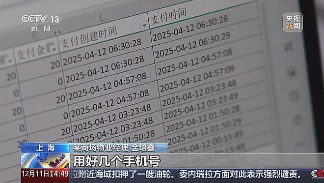 夫妻带家人薅免费停车福利转卖,致多个商场损失超50万(组图) - 1