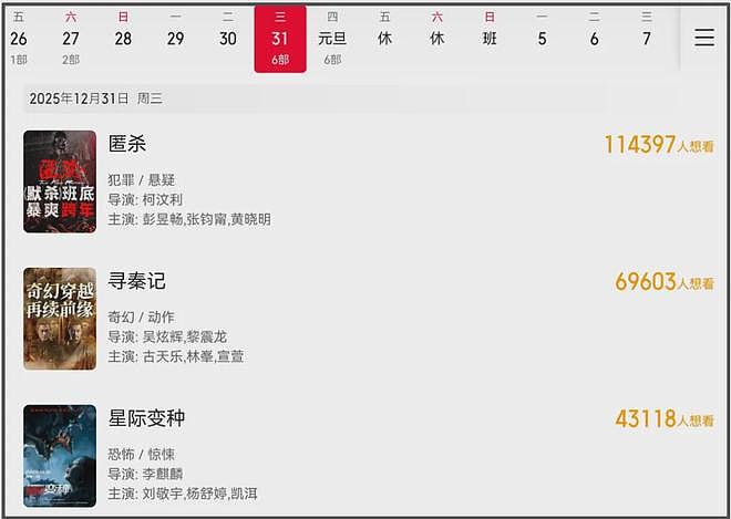 跨年档12部新片来袭！没有大片全是情怀，55岁古天乐对打71岁成龙（组图） - 3