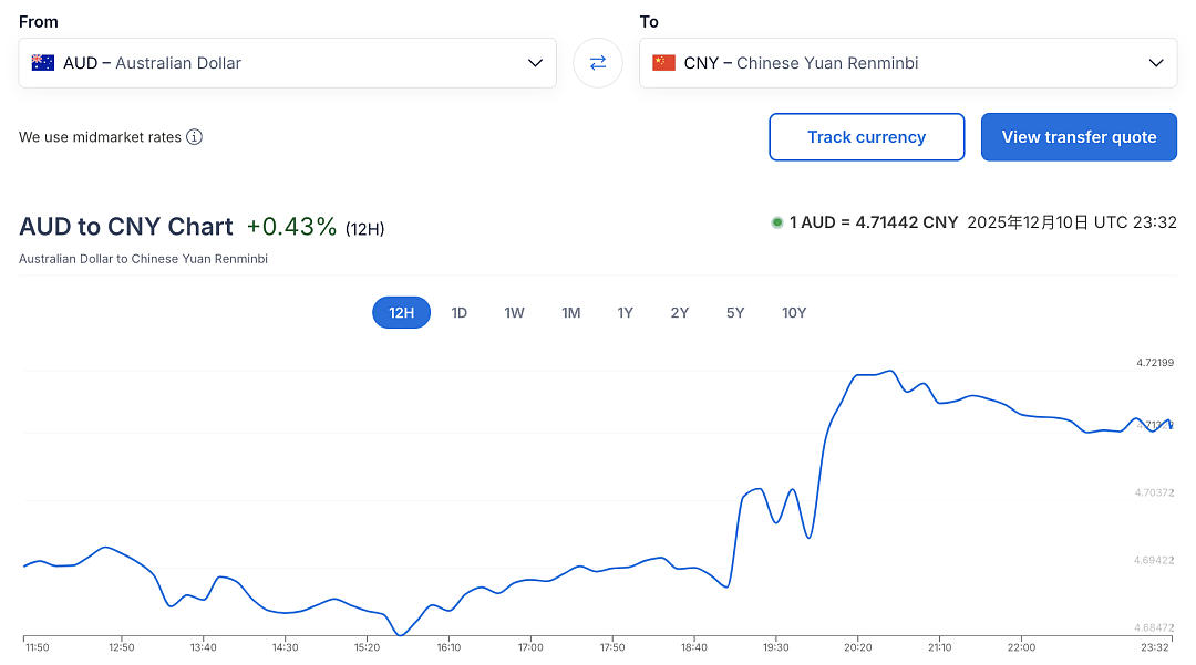 澳币汇率突然破4.7！3月来最高值，澳洲重磅消息刷屏，影响所有人（组图） - 7