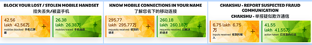 因为一个骚操作，印度的反诈APP被全民抵制了（组图） - 11