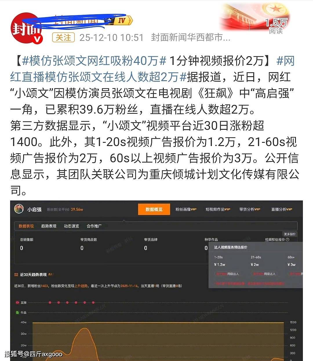 模仿张颂文网红火了！1分钟视频报价2万....（组图） - 2