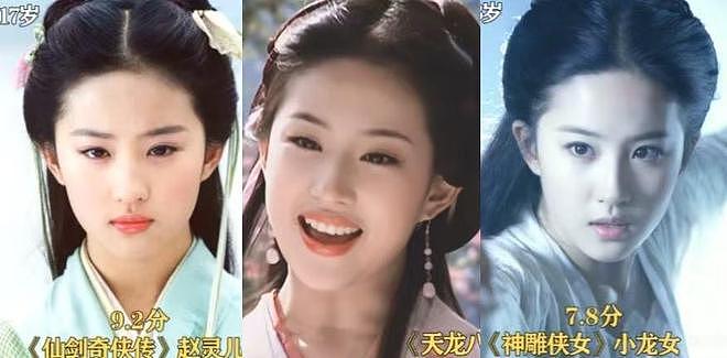 这次,38岁面相大变的刘亦菲,给内娱女星提了个醒,巩俐说对了(组图) - 7