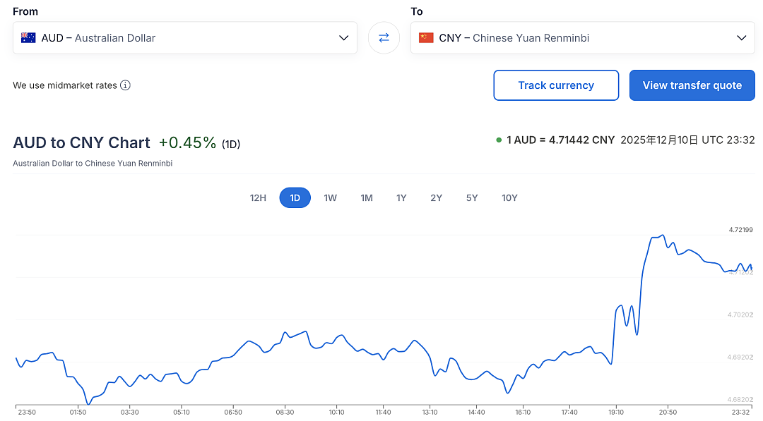 澳币汇率突然破4.7！3月来最高值，澳洲重磅消息刷屏，影响所有人（组图） - 6