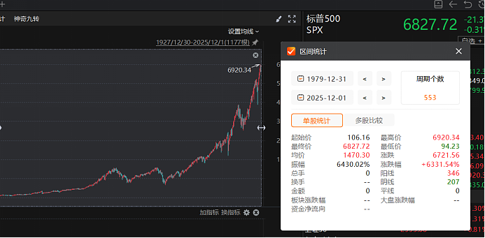 不要错过养老列车的“车票”（组图） - 4