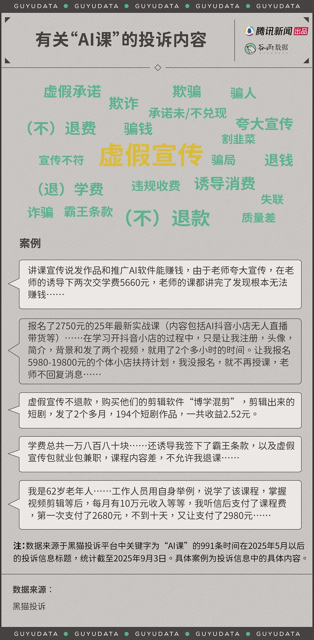 今年最火行业，打破打工人薪酬天花板（组图） - 16