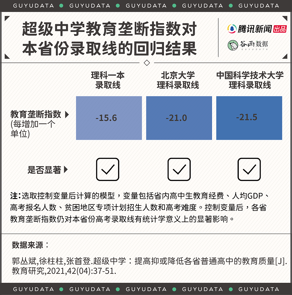 衡水中学清北腰斩:是军事化管理失灵,还是尖子生没了?(组图) - 4