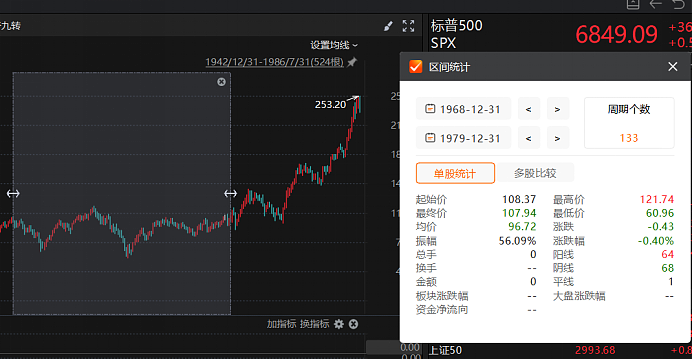 不要错过养老列车的“车票”（组图） - 3