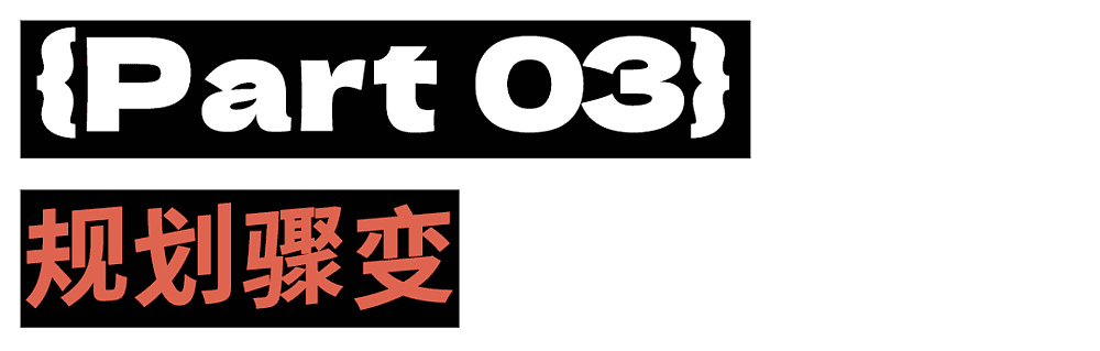 二十岁当保安,少走四十年弯路?(组图) - 17