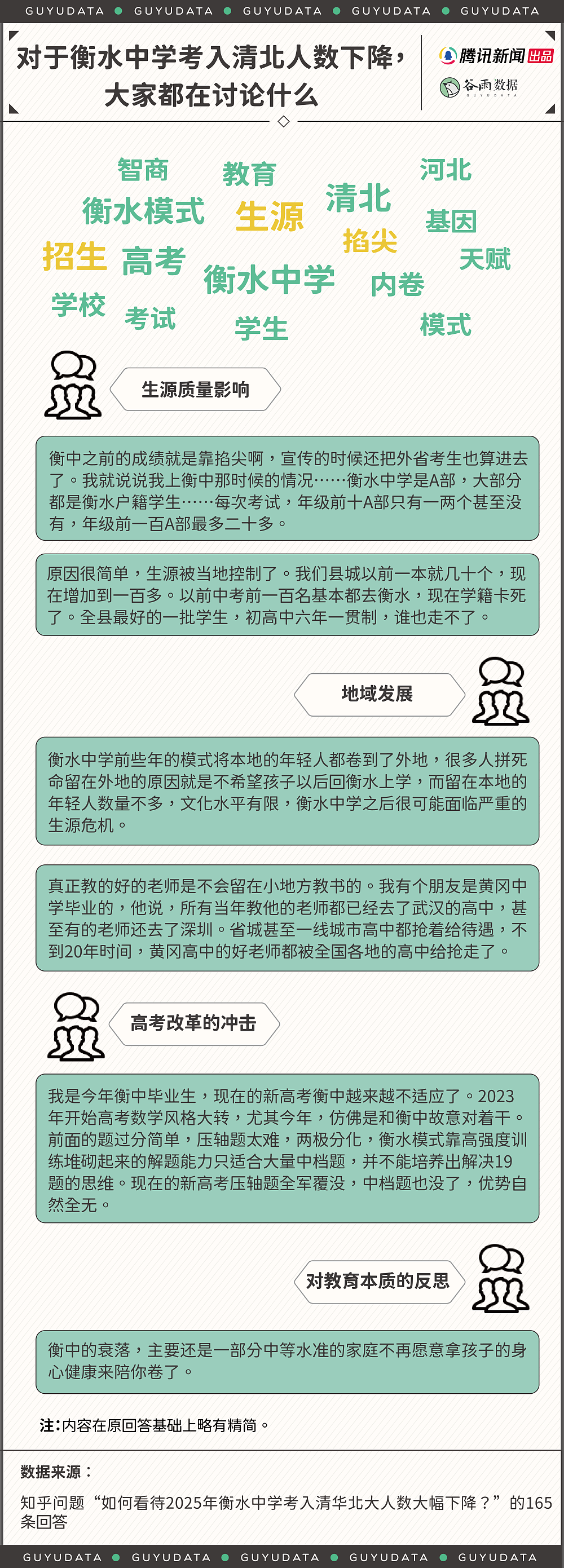 衡水中学清北腰斩:是军事化管理失灵,还是尖子生没了?(组图) - 5