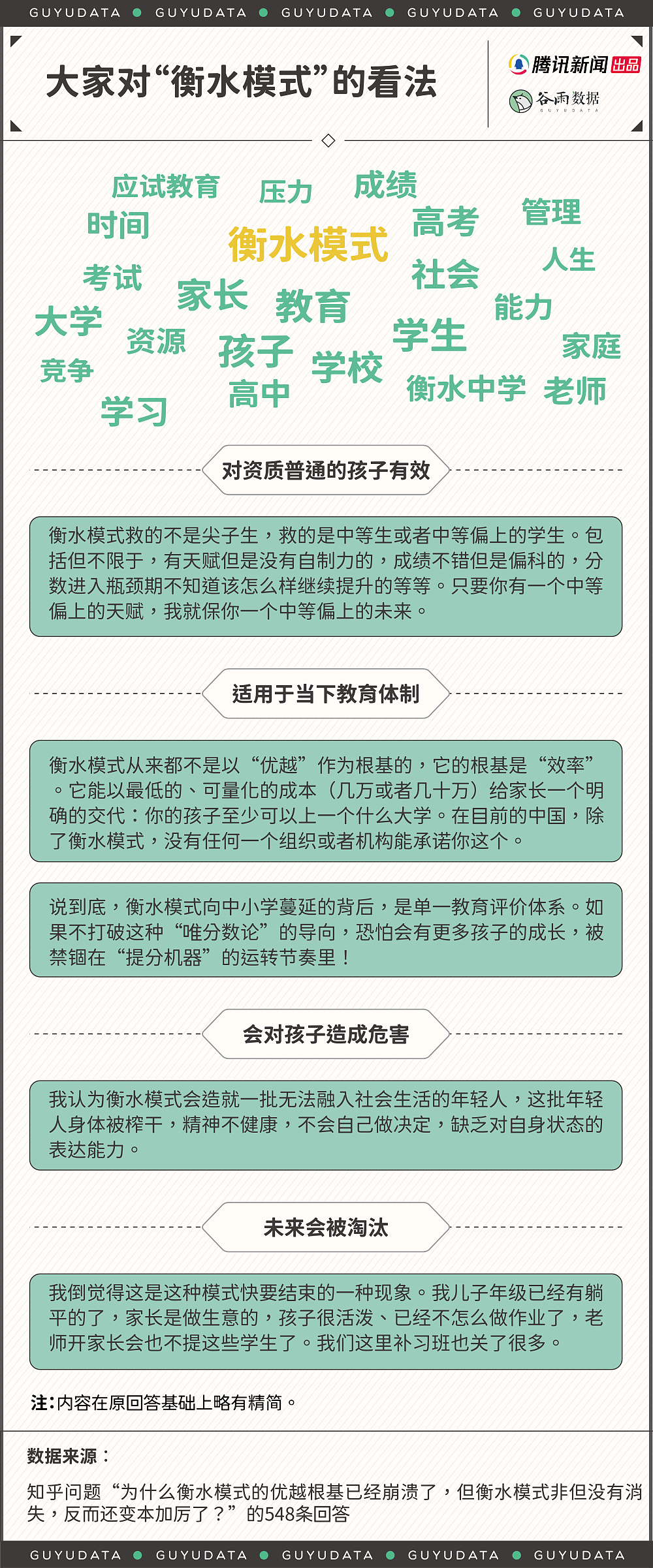 衡水中学清北腰斩:是军事化管理失灵,还是尖子生没了?(组图) - 7