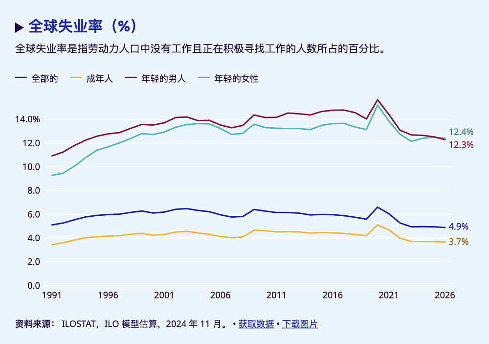 二十岁当保安,少走四十年弯路?(组图) - 21