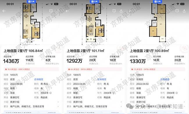 北京楼市：跌懵了，有人开始砸盘了（组图） - 2