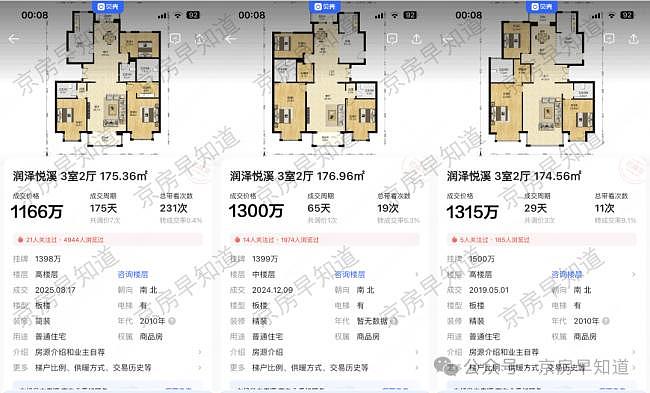 北京楼市：跌懵了，有人开始砸盘了（组图） - 4