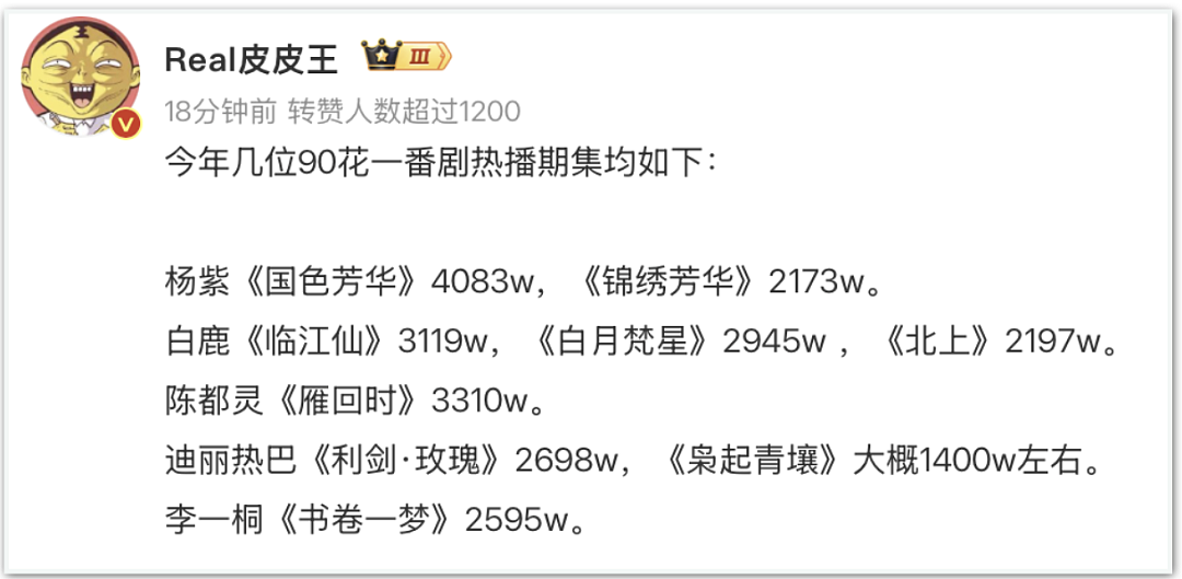 迪丽热巴,可惜了(组图) - 17