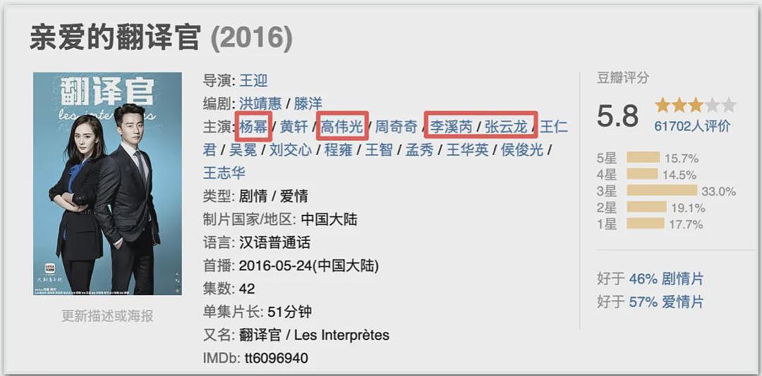 迪丽热巴,可惜了(组图) - 48