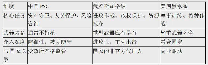 大网红蓝战非海外被绑架,内幕很惊人(组图) - 8