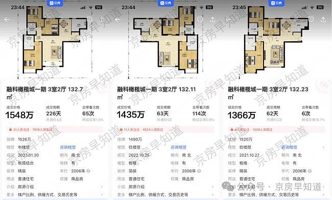 北京楼市：跌懵了，有人开始砸盘了（组图） - 3