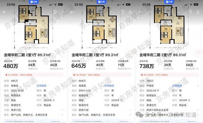 北京楼市：跌懵了，有人开始砸盘了（组图） - 14