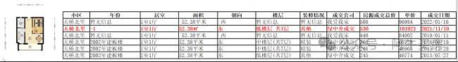 北京楼市：跌懵了，有人开始砸盘了（组图） - 9