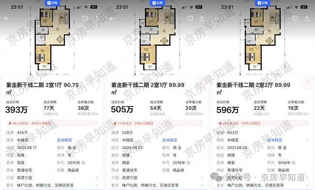 北京楼市：跌懵了，有人开始砸盘了（组图） - 15