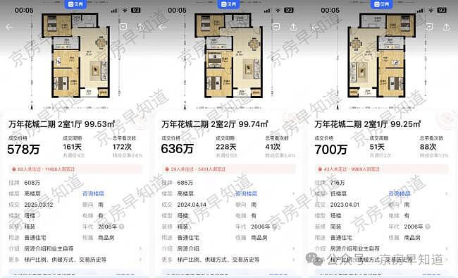 北京楼市：跌懵了，有人开始砸盘了（组图） - 6