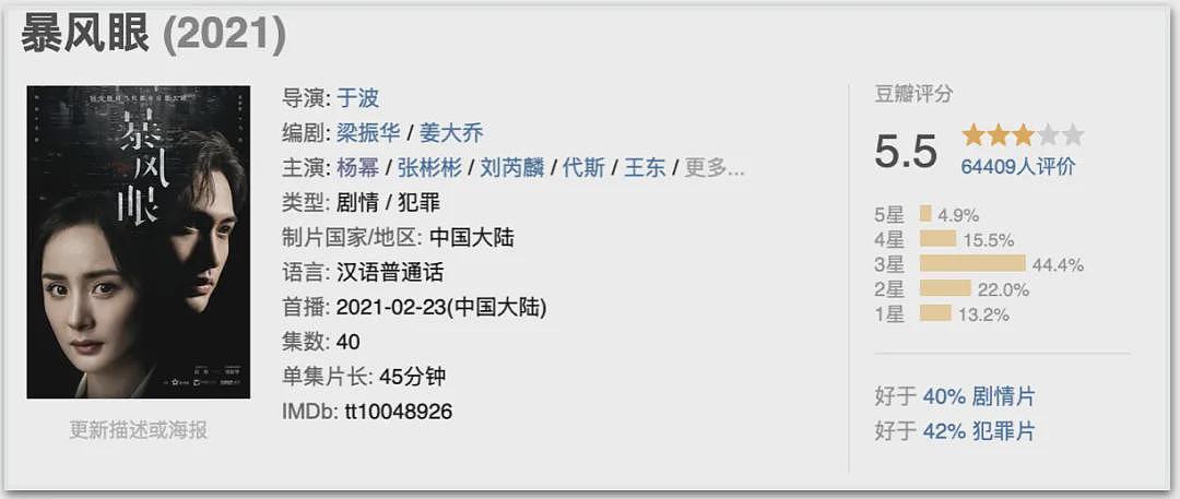迪丽热巴,可惜了(组图) - 49