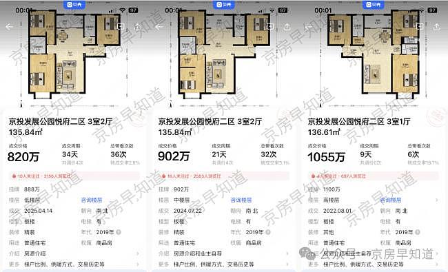 北京楼市：跌懵了，有人开始砸盘了（组图） - 17