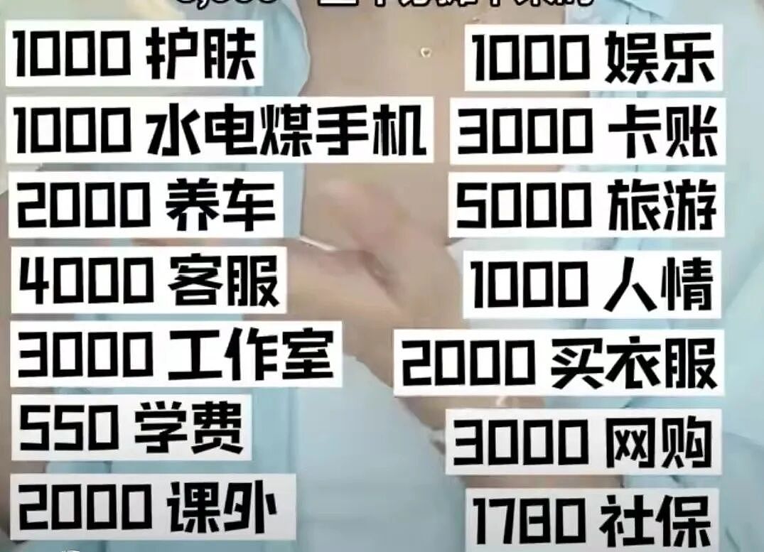 上海一家三口月开销6万引热议:多少钱才能过上体面的中产生活?(组图) - 9