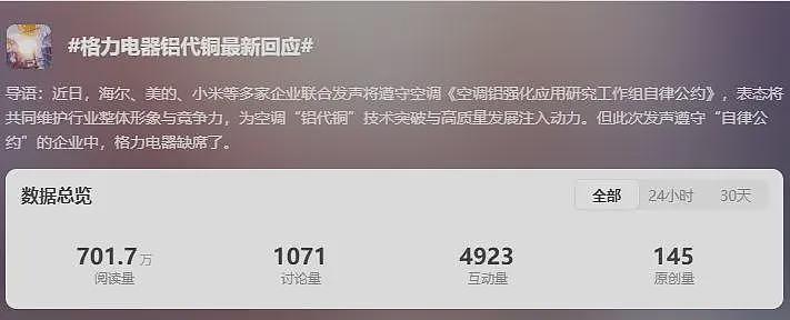 小米等19家巨头铝代铜被指合谋减配！董明珠放话：坚决不用……（组图） - 2