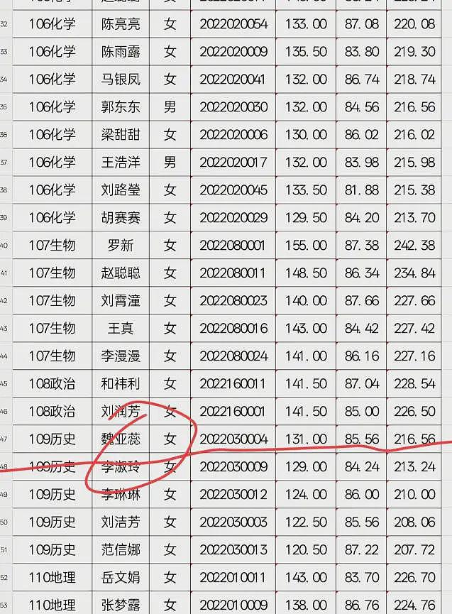 女教师结婚坠亡后续:婚纱照眼神无光,村干部透露女方家条件很好(组图) - 4
