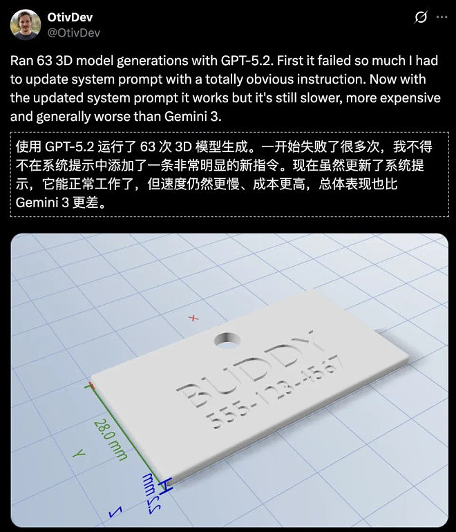 GPT-5.2降智遭全网差评！奥特曼慌了（组图） - 6