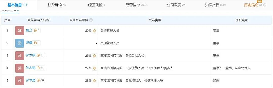 潮汕出了个乔布斯，干出顶流“小电驴”（组图） - 10