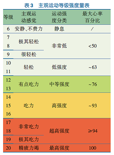 免疫力是最好的“医生”!9种方法轻松提升,其余统统不靠谱(组图) - 4