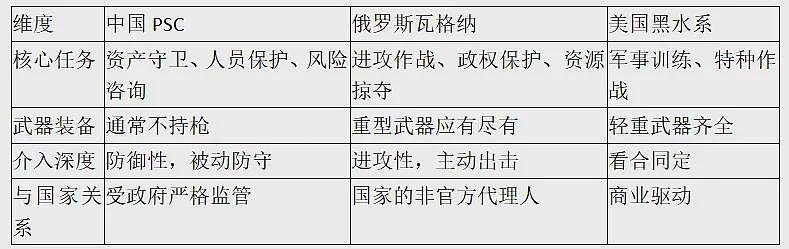 大网红蓝战非海外被绑架，内幕很惊人（组图） - 8