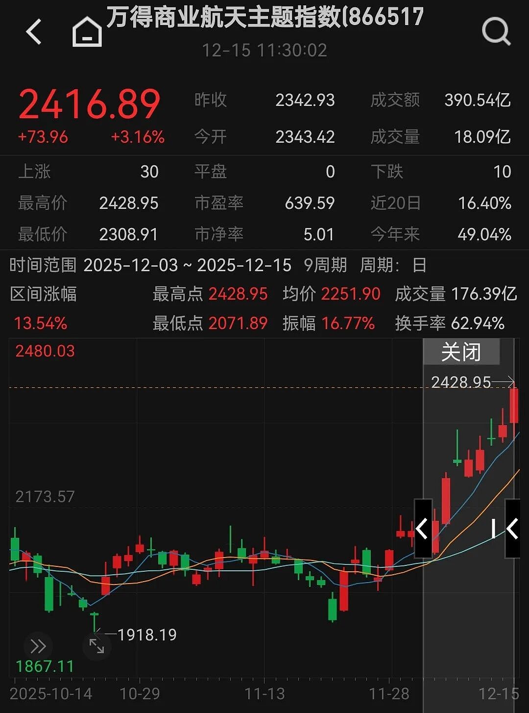 商业航天大动作！SpaceX据悉启动IPO投行遴选，马斯克或成全球首位“万亿美元富豪”（组图） - 4