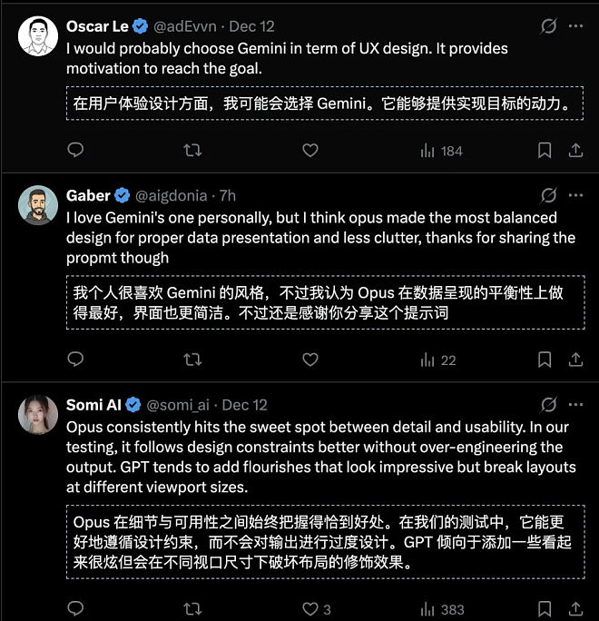 GPT-5.2降智遭全网差评！奥特曼慌了（组图） - 12