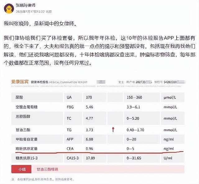 女律师体检10年未预警却患癌，官方调查公布：涉事医生暂停执业，未发现涉事体检结果造假（组图） - 5
