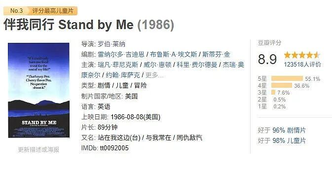 好莱坞传奇导演,和妻子双双被刺死家中!儿子干的?4年进18次戒毒所...这?(组图) - 11