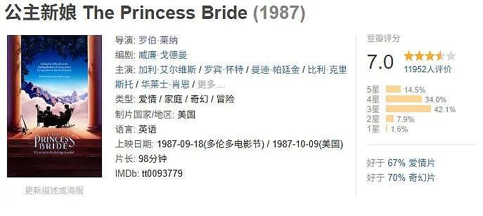 好莱坞传奇导演,和妻子双双被刺死家中!儿子干的?4年进18次戒毒所...这?(组图) - 12