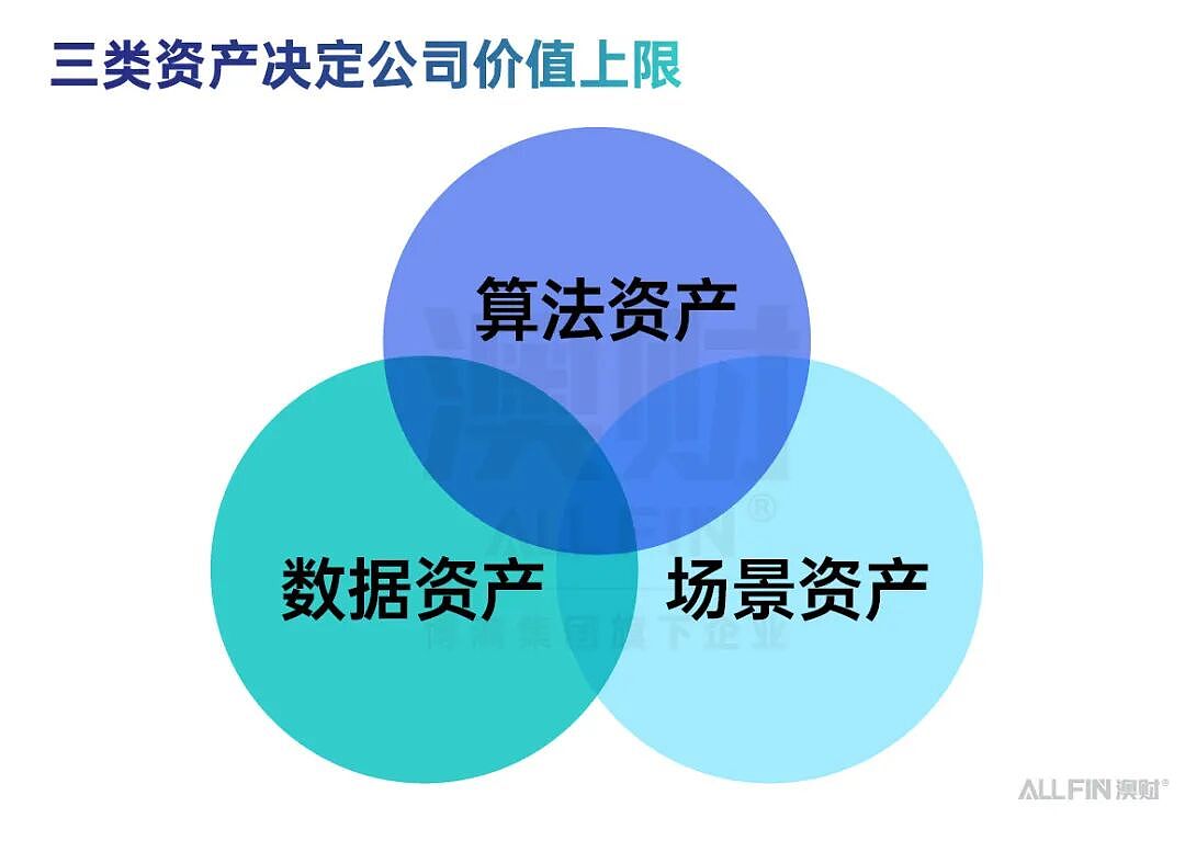 20人两年赚1亿美金？ 难怪资本疯了（组图） - 3