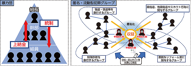 日本男子用铁棍性侵青梅竹马的哥们,警察调查后吓出一身冷汗!(组图) - 14