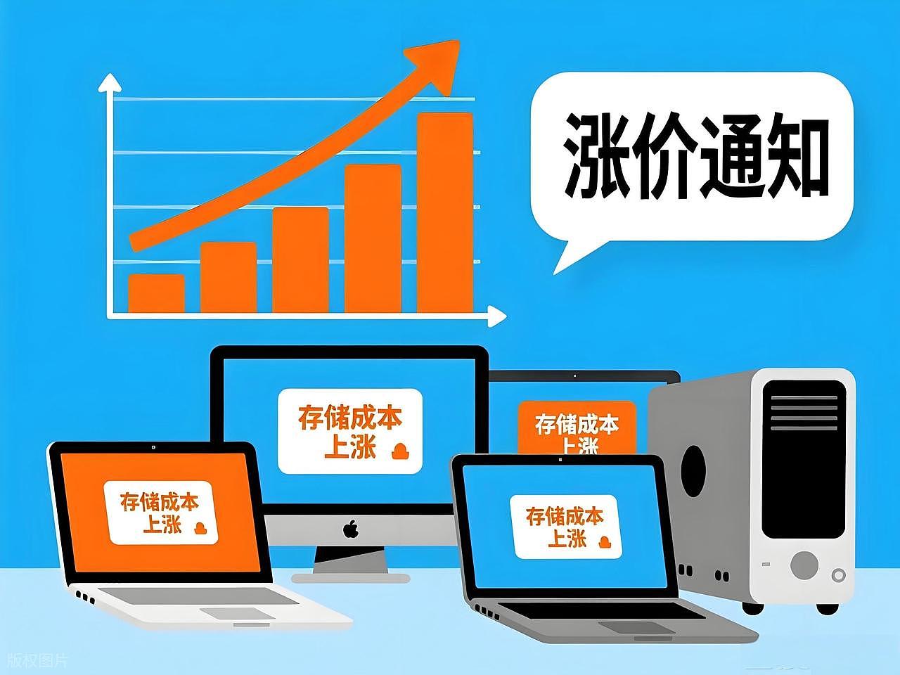 戴尔打响第一枪,“电子廉价时代”终结?(组图) - 2