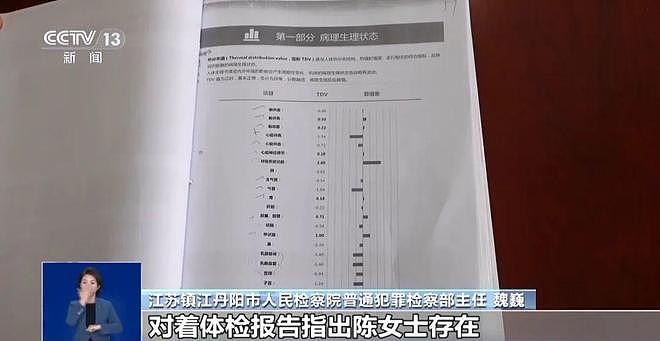 涉案金额超5亿！“高端进口药”竟是维C？央视起底“天价疗养”（组图） - 2