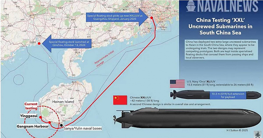中国测试超大型无人潜舰！美媒示警：恐直接威胁美国本土、封锁巴拿马运河（图） - 1