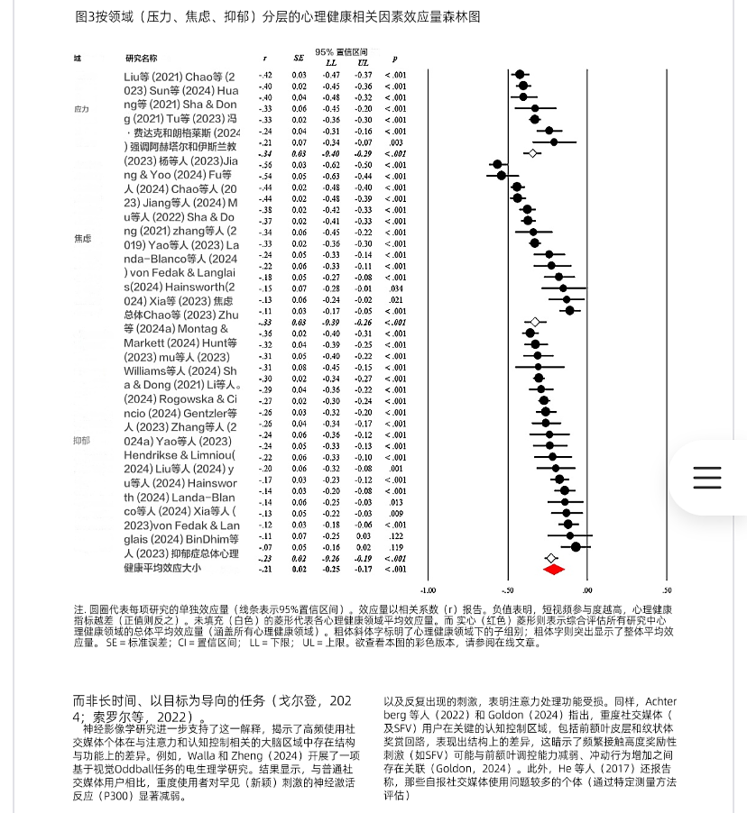 马斯克警告！你越刷手机短视频，你可能会变得更笨（组图） - 4