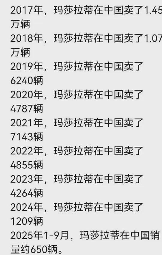 玛莎拉蒂罕见大降价，两天被卖空！知情人士：如今不降价不行了（组图） - 4
