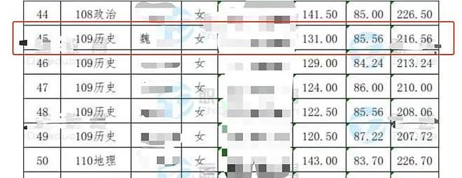 女教师坠亡前一天发取消婚礼通知,父母不同意让照常办(组图) - 3